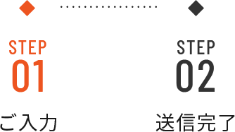 step01 ご入力