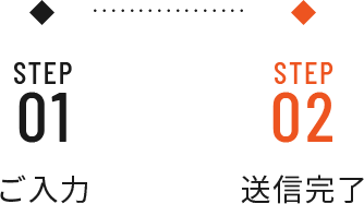 step02 送信完了