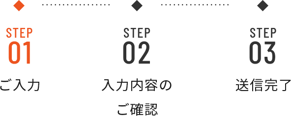 step01 ご入力