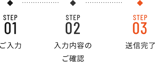 step03 送信完了