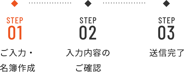 step01 ご入力・名簿作成