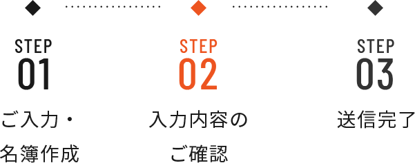 step02 入力内容のご確認